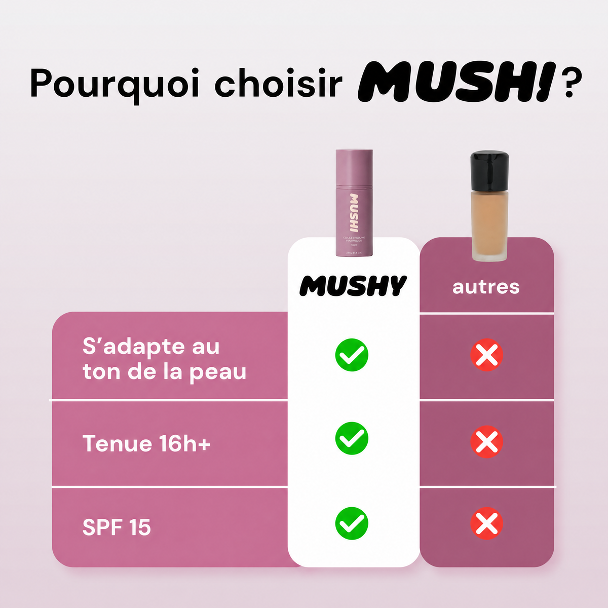 Fond de teint adaptatif anti-âge